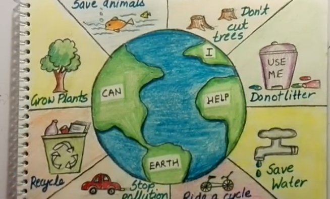 SemaltyRakesh's tweet photo. #ParisPledge has completed five years but key contributors to #GHG emissions are yet not serious to global crisis of #ClimateEmergency
Now all products & services must be linked to climate actions & all educational institutions should start #ClimateChange as a mandatory subject https://t.co/NyXKVANl5D