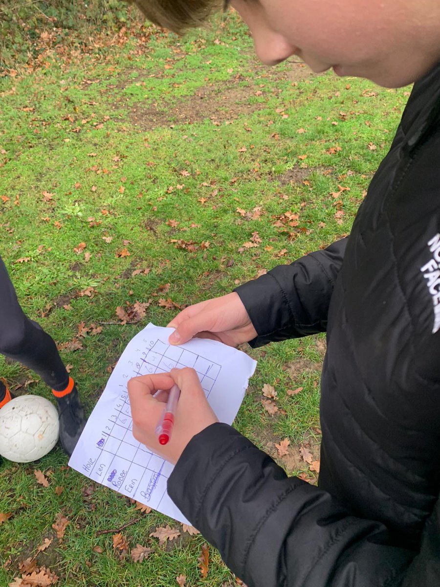 SVBorger0599's tweet photo. Deze week was het de beurt aan onze JO15-1 om te gaan voetgolfen! ๐๏ธโโ๏ธ Strak georganiseerd door Casper Klazen en Jeroen Beijering! ๐๐ค#BorgerLeeft #BezigBlijven https://t.co/87701kMr0C