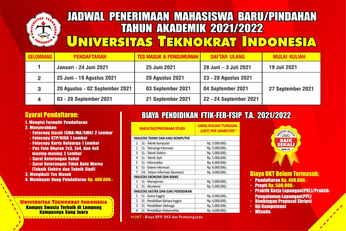 teknokrat_id's tweet photo. Halo Sobat Teknokrat.
Walaupun Pandemi Covid-19 mengintai kita.
Jangan pernah lelah dan menyerah untuk berjuang mengejar cita-cita kita ya ...
Tetap Semangat Kuliah nya ...
.
Kunjungi website resmi kami di : https://t.co/sPoFGulmFP
.
#universitasteknokratindonesia #kampusterbaik https://t.co/7stzrb8QnE