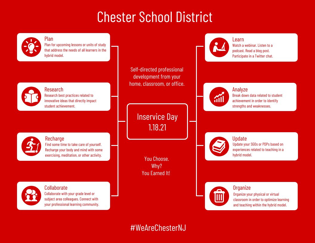 bradmcurrie's tweet photo. A1: I am proud of the upcoming Staff Inservice Day we organized. It’s self-directed and gives staff the autonomy they deserve #satchat https://t.co/l6rtNm3EBw
