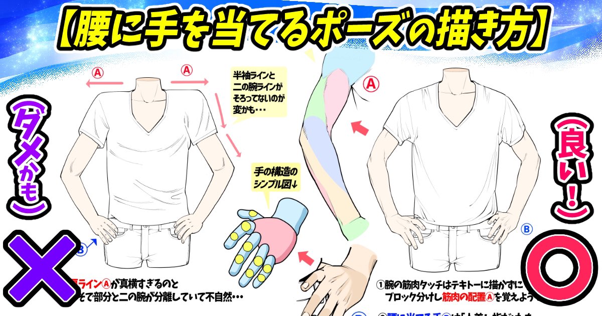 吉村拓也 イラスト講座 在 Twitter 上 男性の筋肉の描き方 が上達する ダメかも と 良いかも T Co Tabxbojjvj Twitter