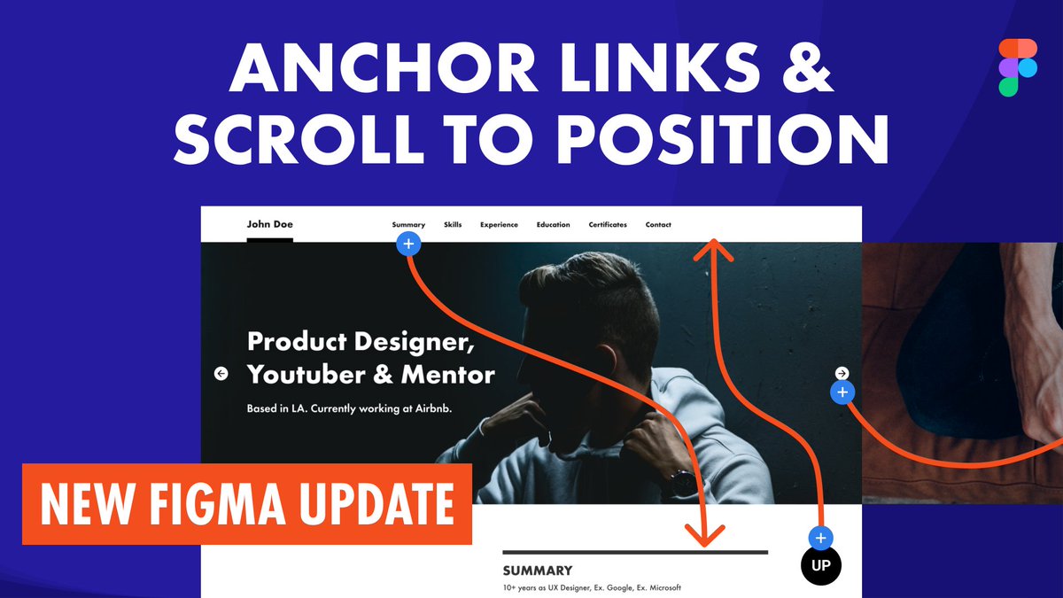 udayrajsathe's tweet image. Learn Prototyping Anchor Links or Scroll To Position in @figmadesign
Here's a tutorial link - youtu.be/EdXme3jDVco
I have shared lots of Figma tutorials on my Youtube Channel. Let me know if you find it useful 😊
#figmadesign #figmatutorials