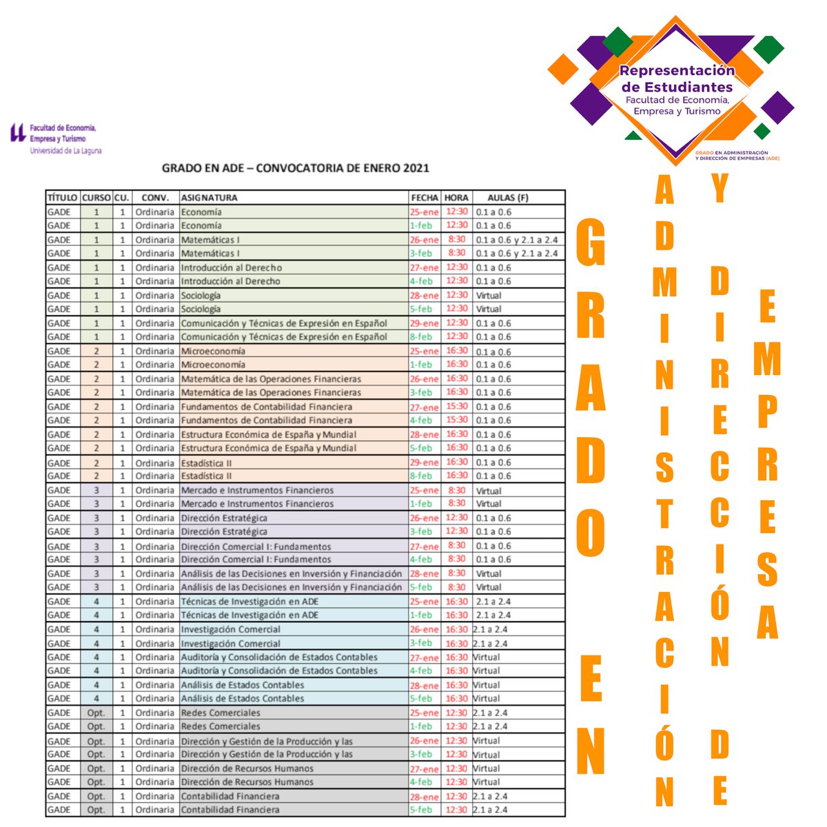Repre_FEEyT's tweet photo. En los próximos días antes de irnos de vacaciones aclararemos como certificar la sensibilidad COVID y como se harán esos exámenes así como el protocolo que tiene como precedente la EBAU y que estará condicionado a las directrices de la ULL tras el periodo vacacional. https://t.co/oD2047r07u