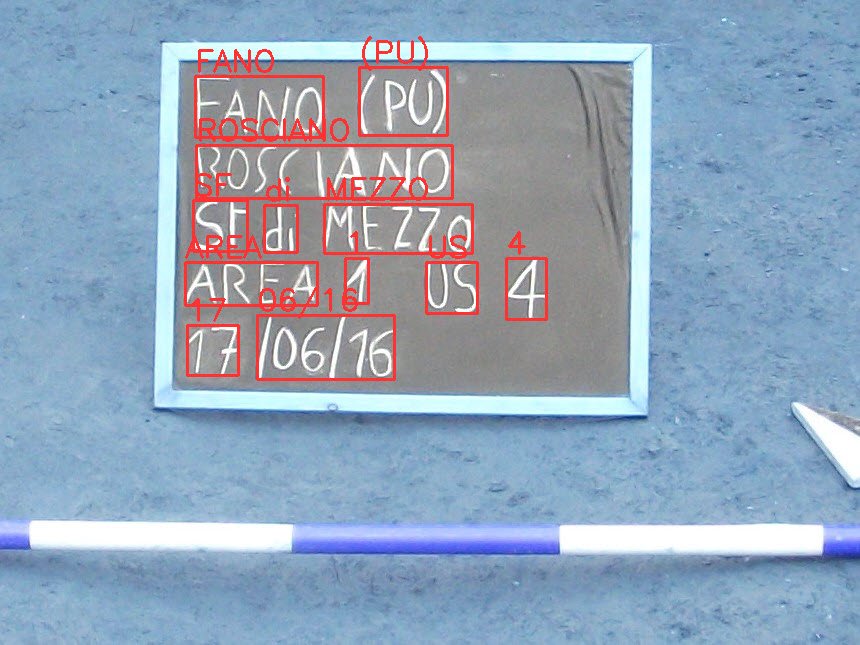 pyArchInit tweet media