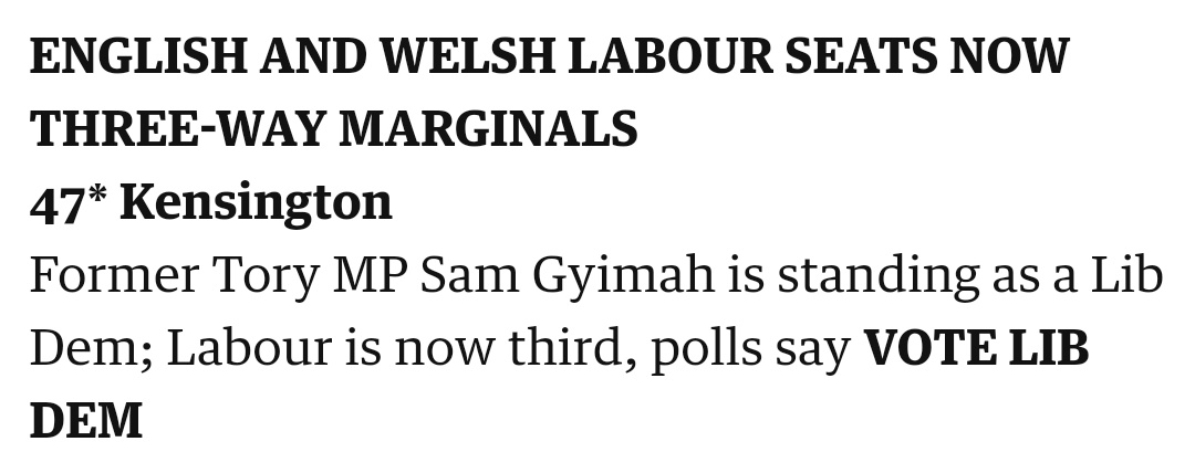 The Guardian did their utmost to gift Kensington to the Tories, which they duly won by only 150 votes. Hang your head in shame  @SamGyimah, you scumbag.
