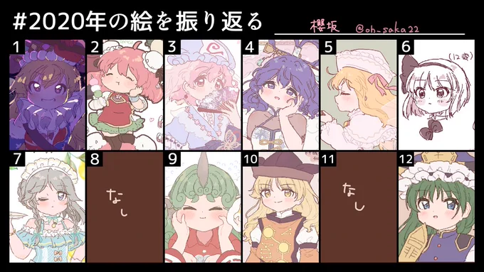 来年は月イチで絵を描けるようにしたいなと思いました
 #2020年の絵を振り返る

(テンプレお借りしました!) 