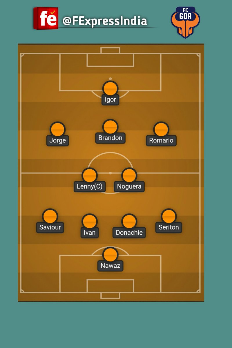 FExpressIndia's tweet photo. ⬇️Check Out the Lineups⬇️

Odisha FC❌ FC Goa
#OFCFCG
#felive #ISL #LetsFootball
#FootballExpress #OdishaFC #AmaTeamAmaGame
#RiseAgain #ForcaGoa https://t.co/i5aO3RXF9n