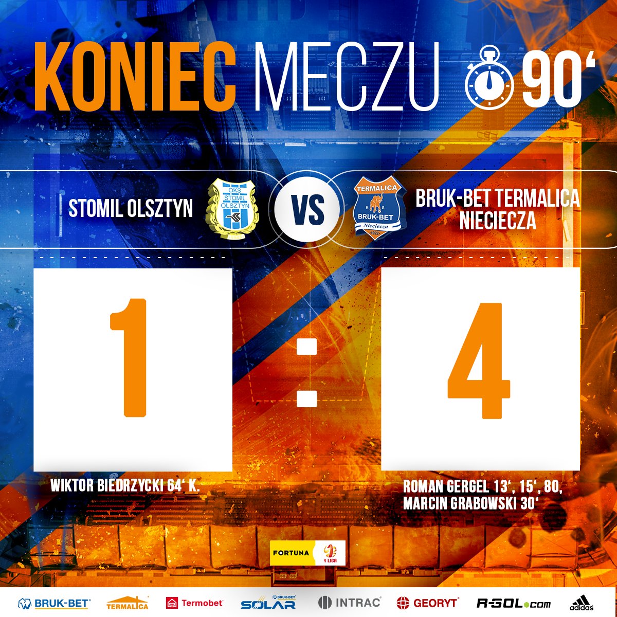 BB_Termalica's tweet photo. ⌚️90' Koniec meczu! Pierwsze w historii zwycięstwo w Olsztynie staje się faktem!!! Brawo 🐘🐘🐘
__________________
Stomil-Bruk Bet 1⃣-4⃣
#STOBBT https://t.co/svMssYpTbL