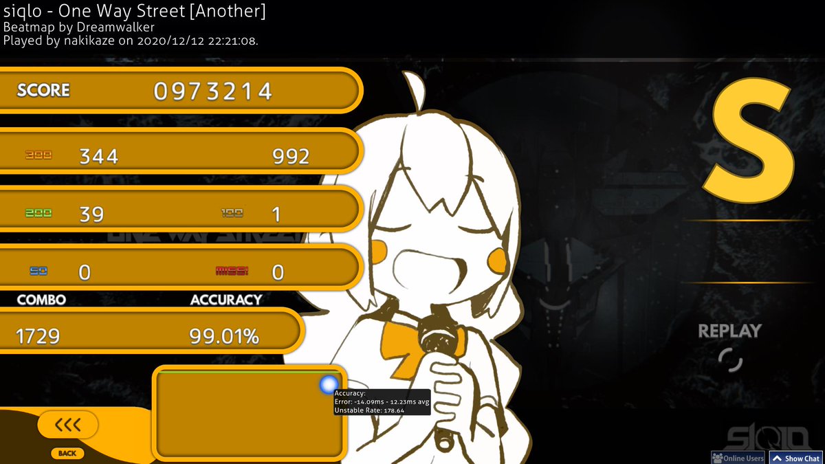 セシリア シャニアテ ゲーム垢 凄いね 私は1時間分ピアノ弾いてたwww 寝る おやすみ