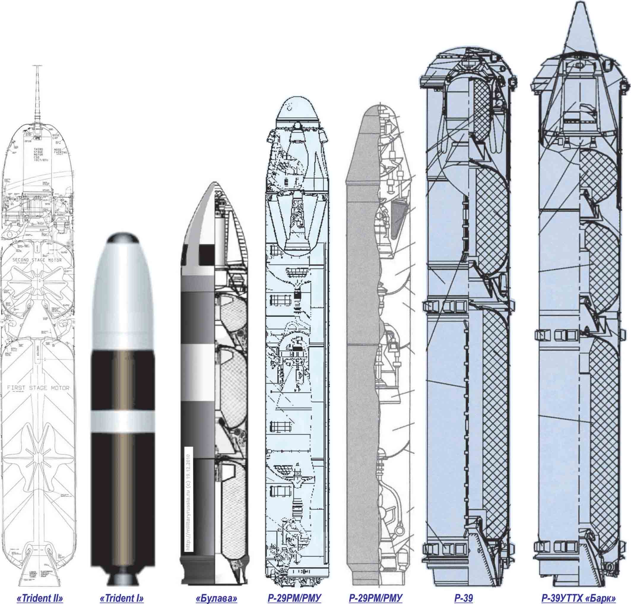 Krakek En Twitter Papermissiles So 6 100 150kt Rvs On Trident Is One Thing And On Bulava Is A Whole Another Thing Due To Those Initial Design Drivers And Then There Are The