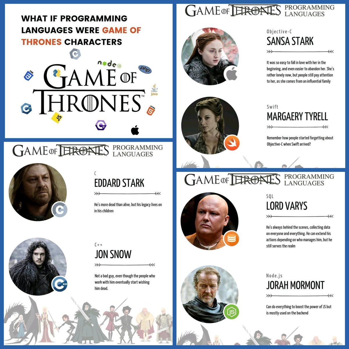 Urban_TechCoder's tweet image. Game of Thrones characters turned into programming languages.
#programming #javascript #python #SoftwareEngineering #webdevelopment #reactjs #HTML #GameOfThrones #coding #Java #php
#NodeJS