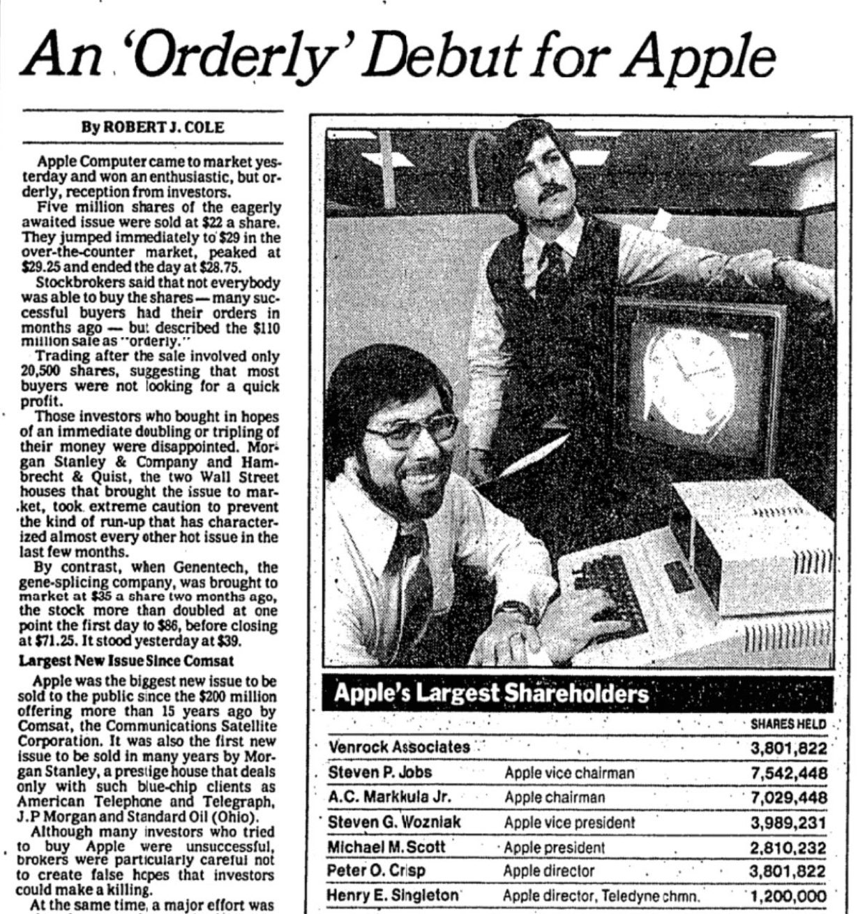 vala-afshar-on-twitter-apple-s-initial-public-offering-ipo-was-on-december-12-1980-aapl-sold-4-6-million-shares-at-22-share-on-nasdaq-in-the-biggest-tech-ipo-of-its-day-40