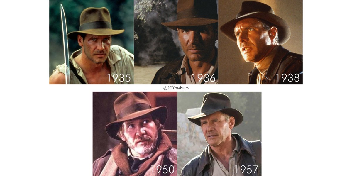 RomainDasnoy's tweet photo. @Disney a enfin confirmé le 5e film #IndianaJones avec l’incontournable #HarrisonFord. Mais saviez-vous qu’il s’agira en réalité de sa sixième interprétation distincte ?
On a un peu tendance à oublier (excellent) univers étendu de la licence, en anglais #ExtendedAdventures. https://t.co/ABSpqKFD9f