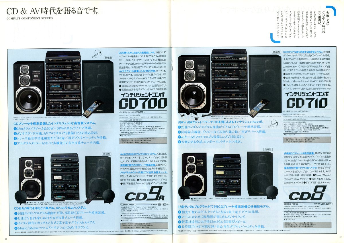 Technics SC-D5000 ミニコンポ m0o1947 - www.ankuramindia.com