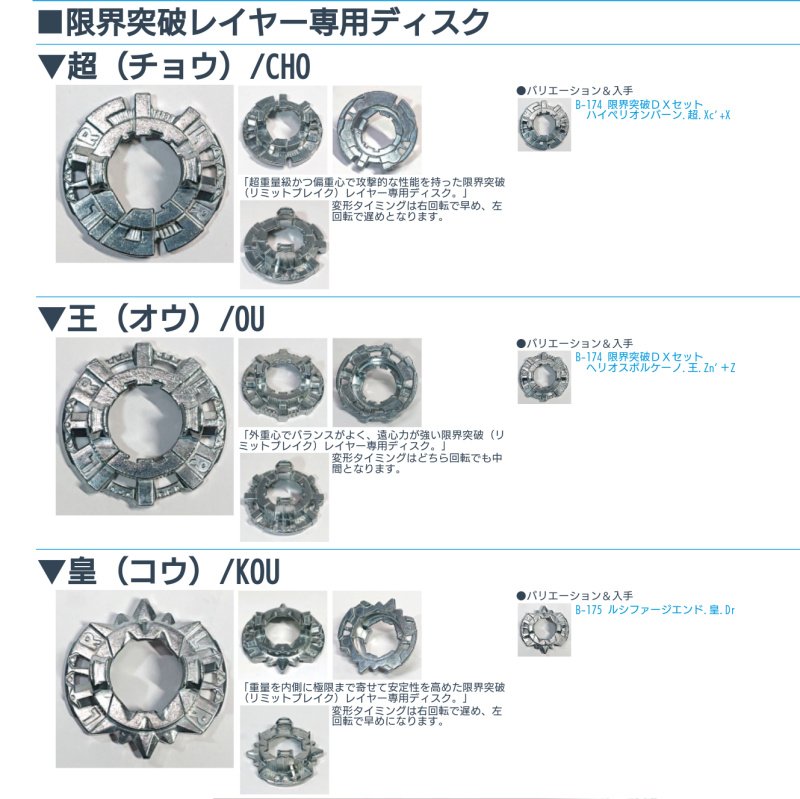ベイブレードバースト　まとめ Z Achilles VS ALL Beyblade Burst Cho-Z Marathon Battle