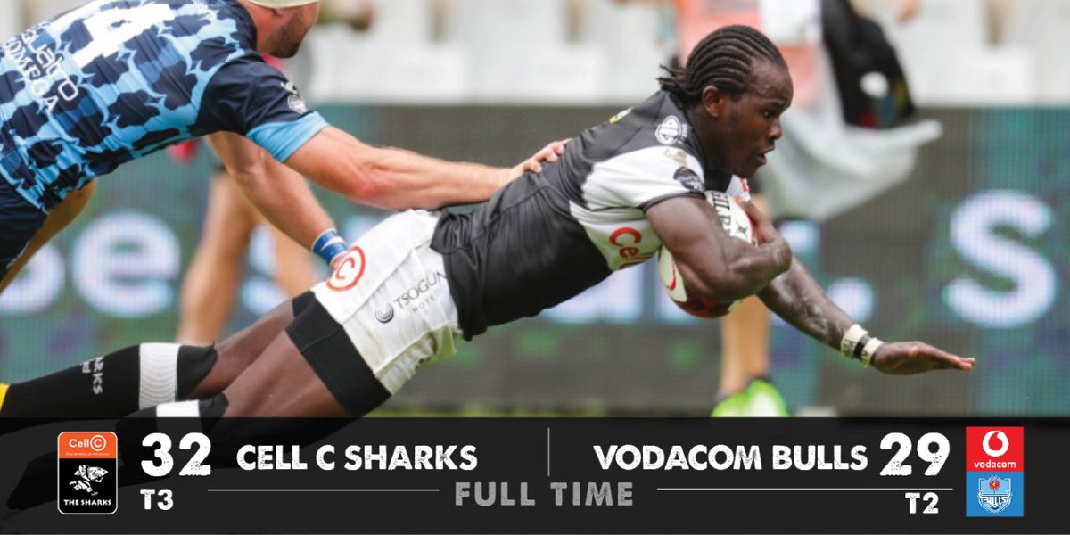 SharksRugby's tweet photo. FULL TIME:
It was a typically bruising South African derby at Jonsson King's Park as the lead changed hands several times. The game ended on a knife's edge-a missed penalty after the hooter the difference in the aftermath
#OurSharksForever #WaveFromHome #SHAvBUL #CarlingCurrieCup https://t.co/1MBPZbYxxH