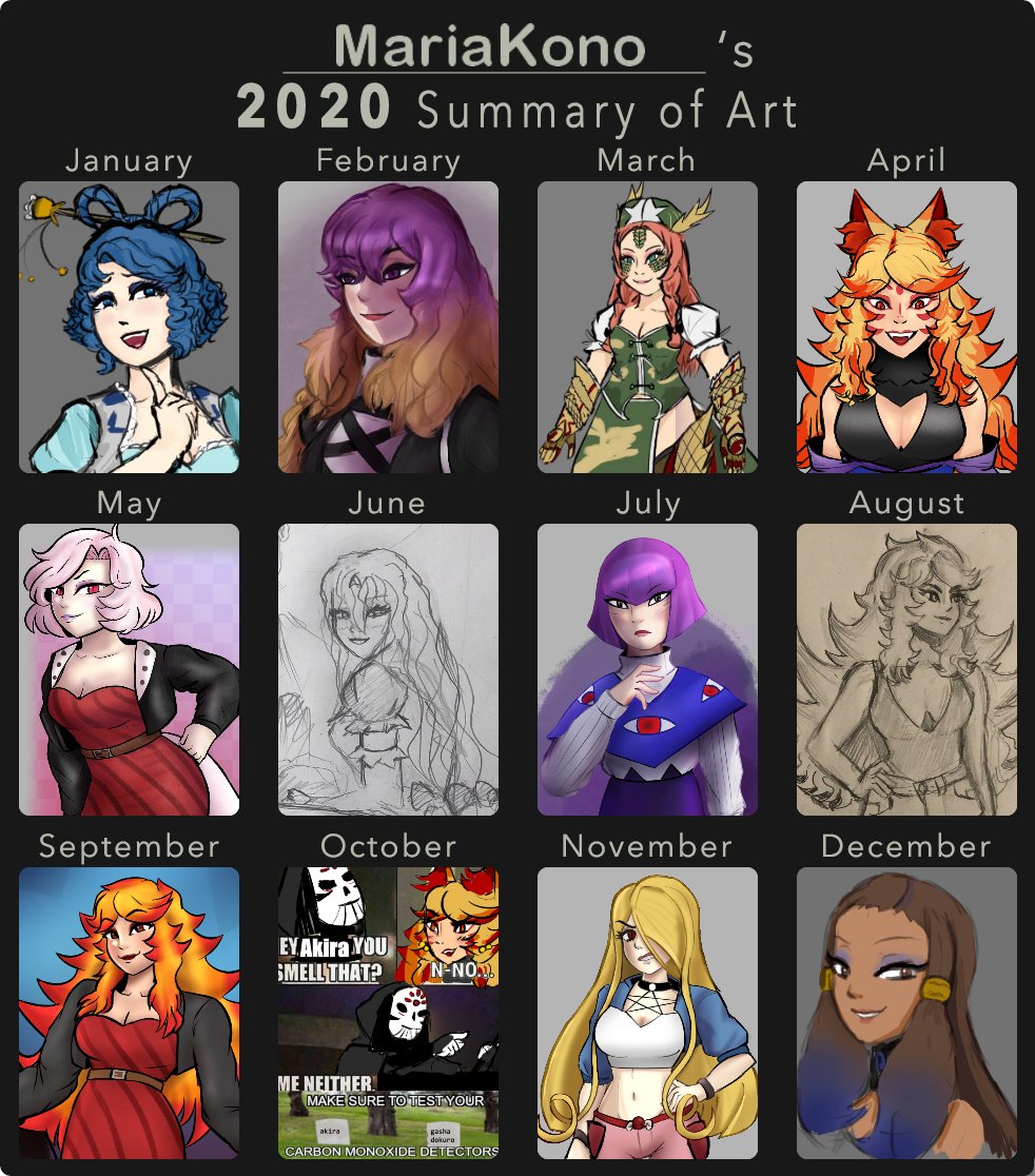TanukiMaria's tweet photo. Art Summary of 2020!
This year has been kind of empty due to a severe art block that occurred starting June. Thankfully it's kind of... Half gone?
But I've learned a lot regardless. I feel less yet more confident. It's weird!
Thank you all for supporting me! https://t.co/Je5ieutsOR