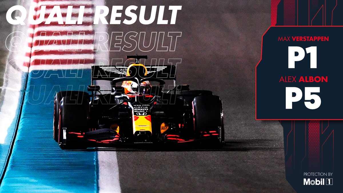 result f1 2020