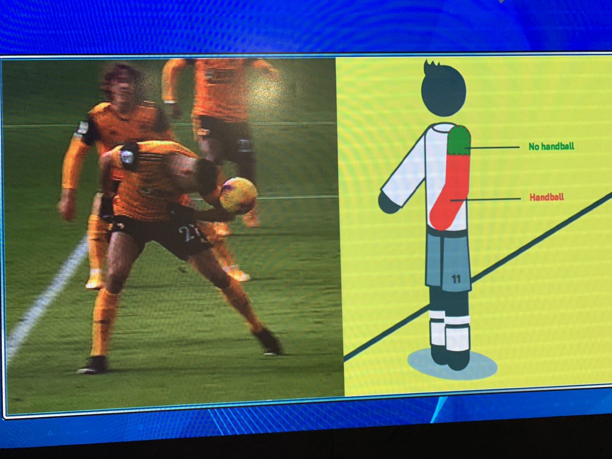 Even by IFAB’s own interpretation this is a nailed on pen. It’s handball. 🤷‍♂️🤷‍♂️. Villa - robbed again.