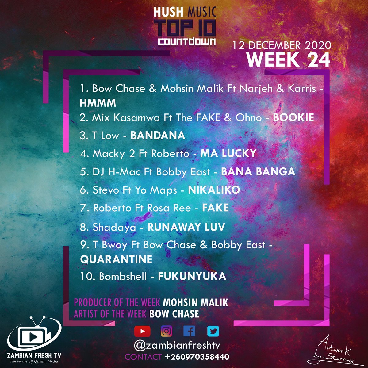 IamBowchase's tweet photo. Hmmm already on number one... Keep voting 🥳🥳🕺🏽🕺🏽🔊🔊🚨 https://t.co/7YDzFTodkE