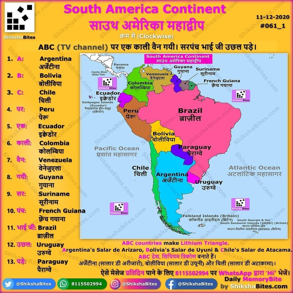 ShikshaBites's tweet photo. #Mnemonic (#trick) to remember South America Continent (in clockwise order)
ABC (TV channel) पर एक काली वैन गयी। सरपंच भाई जी उछल पड़े।
साउथ अमेरिका महाद्वीप के देशों को क्रम से याद रखने की #ट्रिक (दक्षिणावर्त क्रम में)
#MemoryBites #ShikshaBites #P… https://t.co/JEqXiP4lSA https://t.co/uETuY4gFp2
