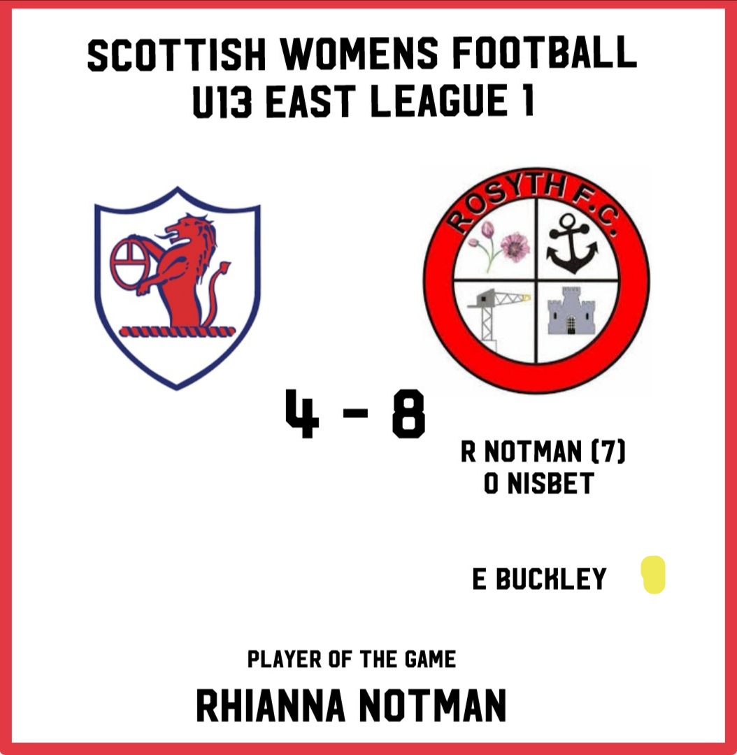 RosythG's tweet photo. A Game of football where 2 teams dug in and competed on a pitch I think the coo's would of grumbled about being on. Rosyth trying to play football as best as they could and scoring some well worked team goals. Raith caused problems in bits but overall we controlled the game. And https://t.co/2fE88W2B37