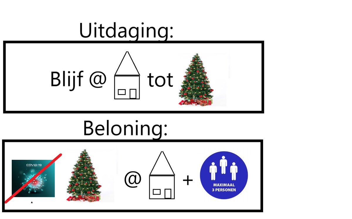 Wie doet er mee met deze uitdaging!! @3fm 
#delenmag #challenge #stayathome #CoronaVirus #Christmas