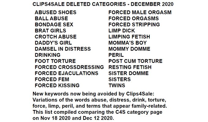 PRODUCERS/MODELS...
Clips4Sale categories you can switch your clips to, if they qualify:
Forced Bi ==>