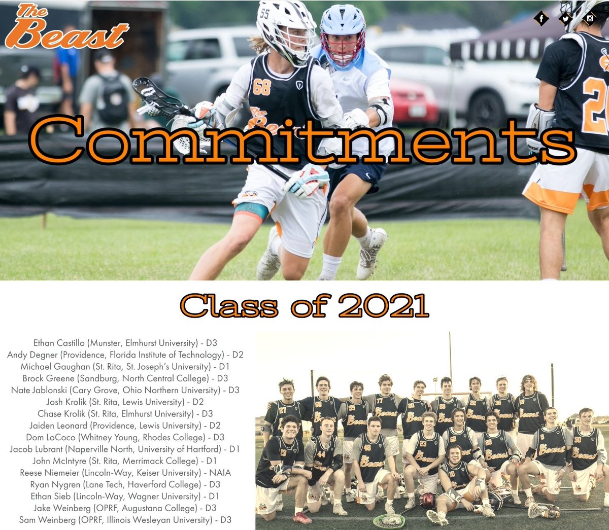💪🎓 Very proud of our 2021 class, an amazing group of student-athletes!  

Even more commitments on the way!

#EastAveElite #EastAveCommits