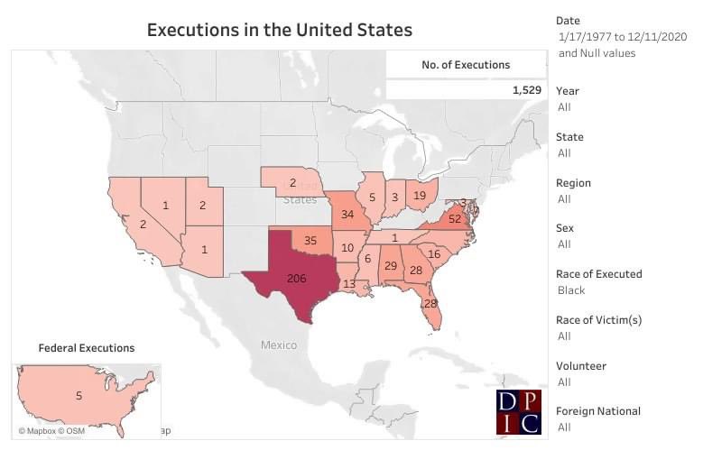 of the 10 men that were fed. executed this year—5 were black, 1 was latinx, & 1 was indigenous. of the 3 people scheduled for fed. execution—2 are black men. 1,529 men & women have been executed in the u.s since the 1970s—516 were black, 128 were latinx, & 16 were indigenous