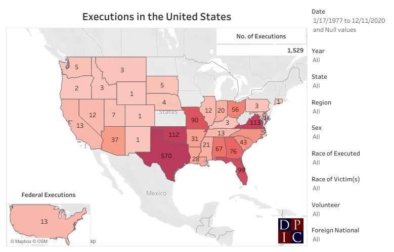 of the 10 men that were fed. executed this year—5 were black, 1 was latinx, & 1 was indigenous. of the 3 people scheduled for fed. execution—2 are black men. 1,529 men & women have been executed in the u.s since the 1970s—516 were black, 128 were latinx, & 16 were indigenous