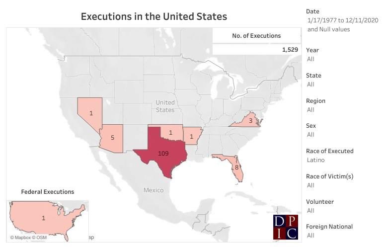 of the 10 men that were fed. executed this year—5 were black, 1 was latinx, & 1 was indigenous. of the 3 people scheduled for fed. execution—2 are black men. 1,529 men & women have been executed in the u.s since the 1970s—516 were black, 128 were latinx, & 16 were indigenous