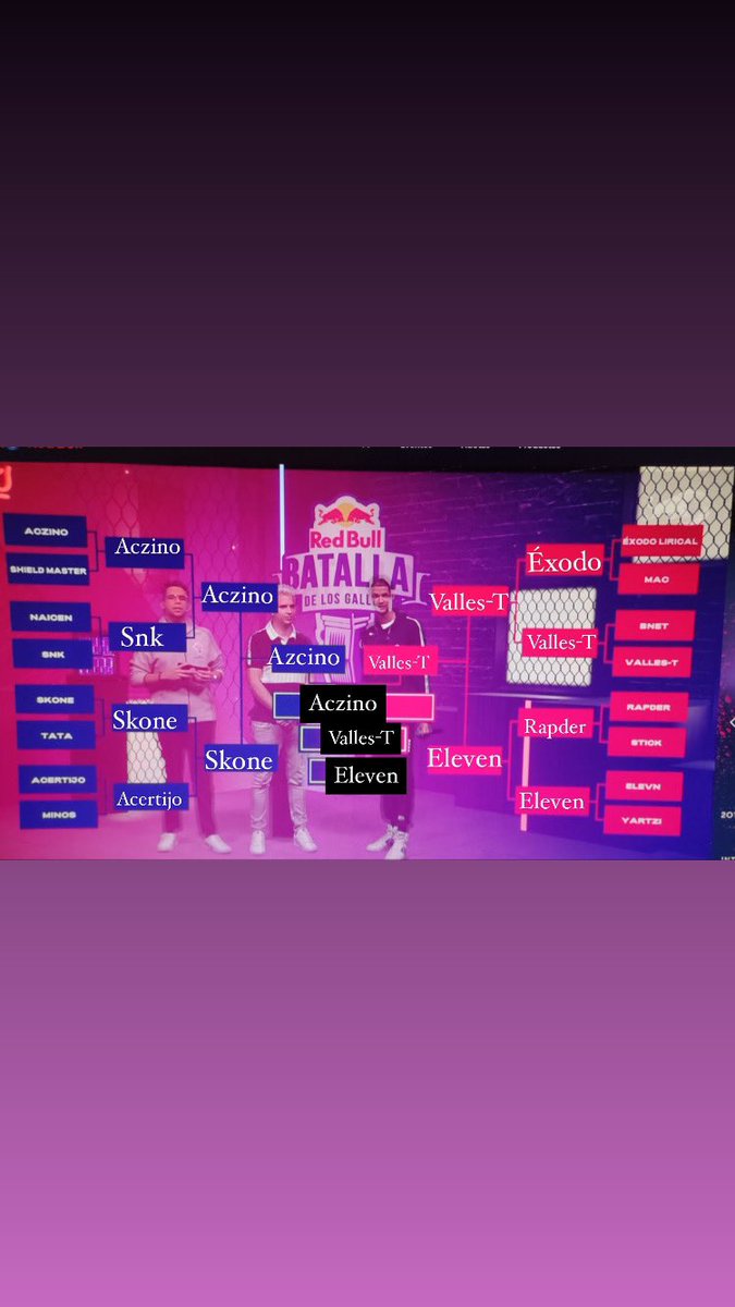 mondragon_ea's tweet photo. #RedBullBatalla #Aczino #VallesT  mi pronóstico. https://t.co/Xkhe6mNAjB