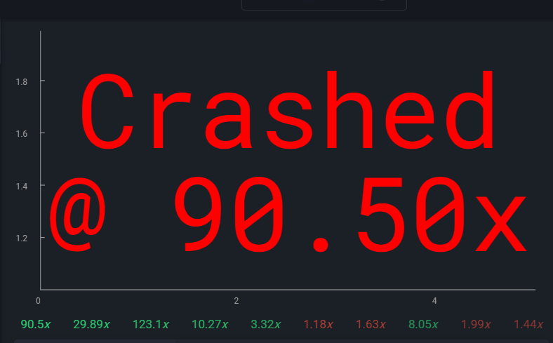 Moon3Dio's tweet photo. Look at this train of rounds! Nearly had 2 moons there too!

Come take your eth to the moon with us on https://t.co/K5Y0XVcROj 

#ToTheMoon 🚀

#crypto #Ethereum #gambling #pump
$ETH $BTC $TRX $EOS $XRP $LTC $BNB $UNI https://t.co/5KH2j38ayS