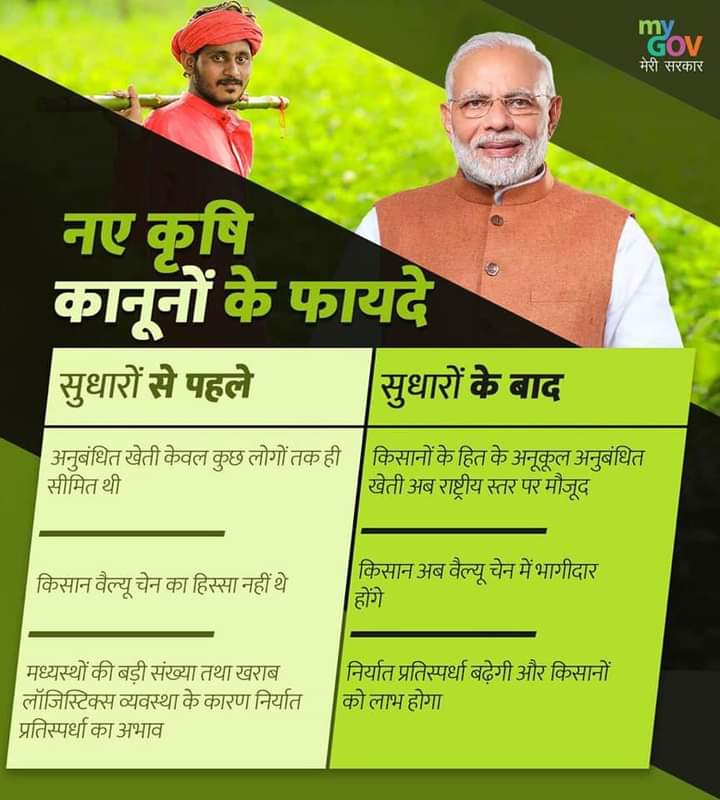 mpajaypratap's tweet photo. नए कृषि कानूनों के फायदे!
#RealFarmerWithModi #ModiWithFarmers #AatmaNirbharKrishi https://t.co/LyZUske9Zj