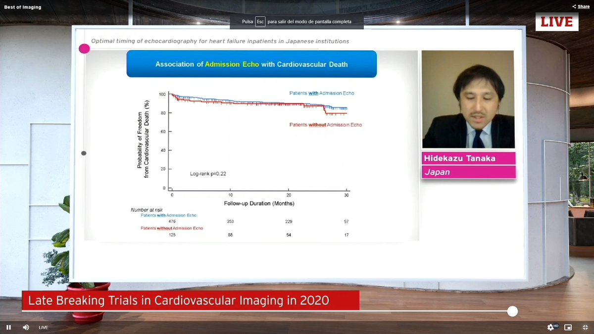 Optimal timing of echocardiography for heart failure inpatients in Japanese institutions - OPTIMAL study presented by Hidekazu Tanaka  #EACVIBestof2020  #EACVI  @escardio  @ImagenCardiaca 4/ implications and limitations