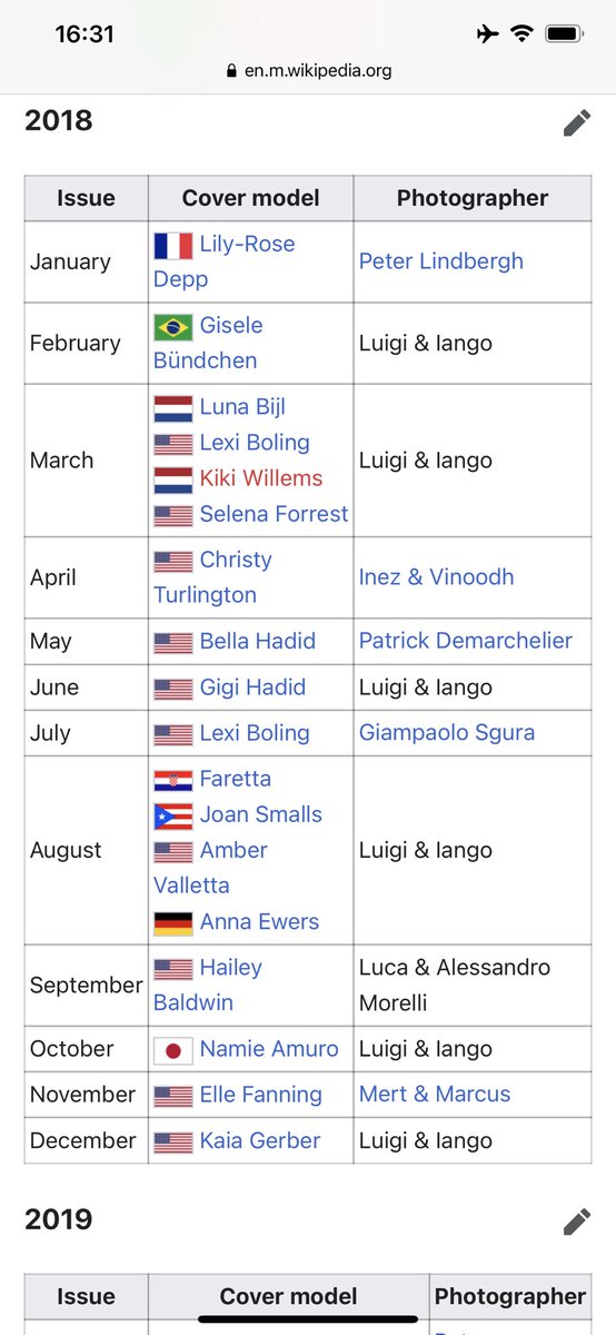 bryanboy's tweet image. In 2018, Vogue Japan only had 1 Japanese person on the cover. They had no Japanese person on 2010, 2011, 2012.