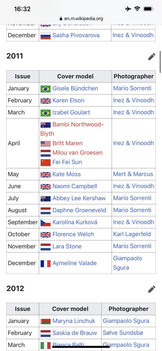 bryanboy's tweet image. In 2018, Vogue Japan only had 1 Japanese person on the cover. They had no Japanese person on 2010, 2011, 2012.