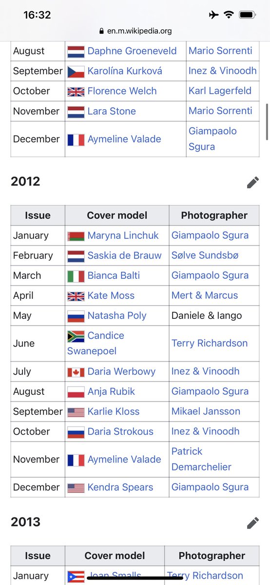 bryanboy's tweet image. In 2018, Vogue Japan only had 1 Japanese person on the cover. They had no Japanese person on 2010, 2011, 2012.