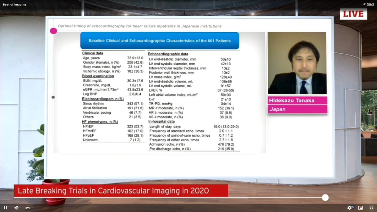 Optimal timing of echocardiography for heart failure inpatients in Japanese institutions - OPTIMAL study presented by Hidekazu Tanaka  #EACVIBestof2020  #EACVI  @escardio  @ImagenCardiaca 2/ study protocol and baseline characteristics