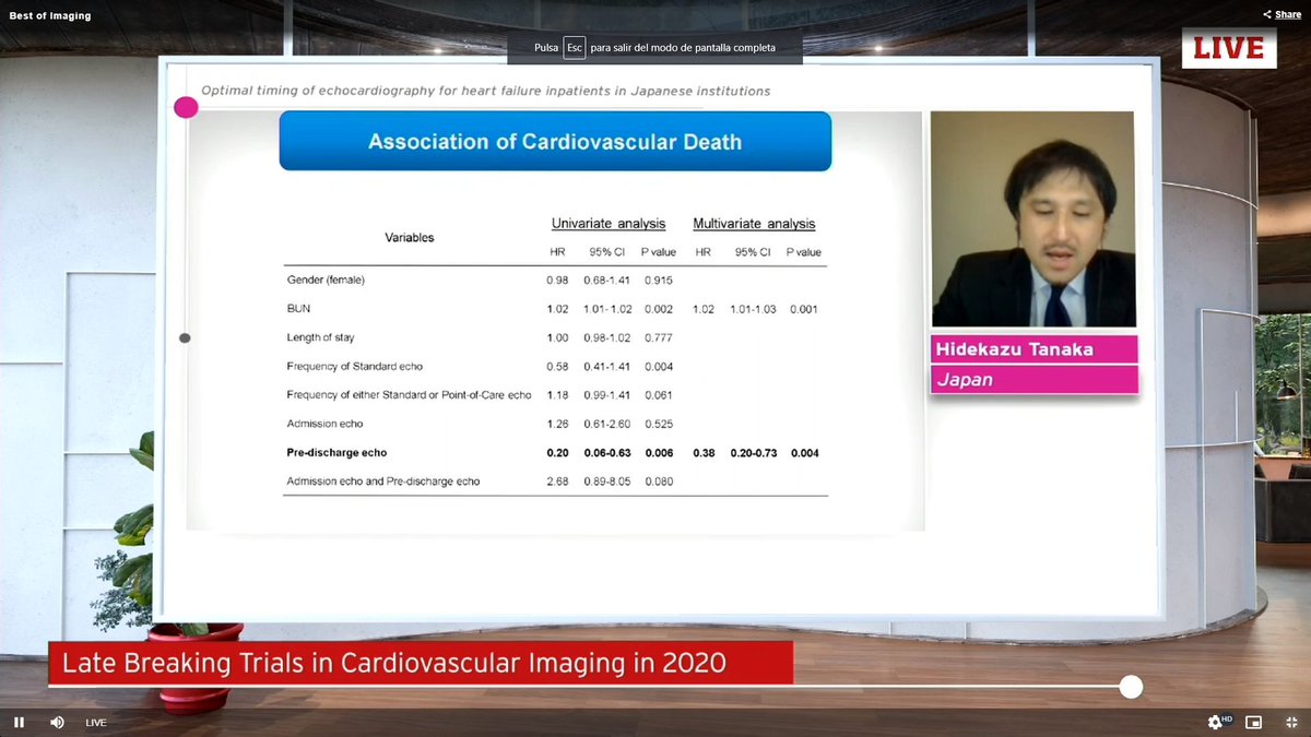 Optimal timing of echocardiography for heart failure inpatients in Japanese institutions - OPTIMAL study presented by Hidekazu Tanaka  #EACVIBestof2020  #EACVI  @escardio  @ImagenCardiaca 3/ Results of the study