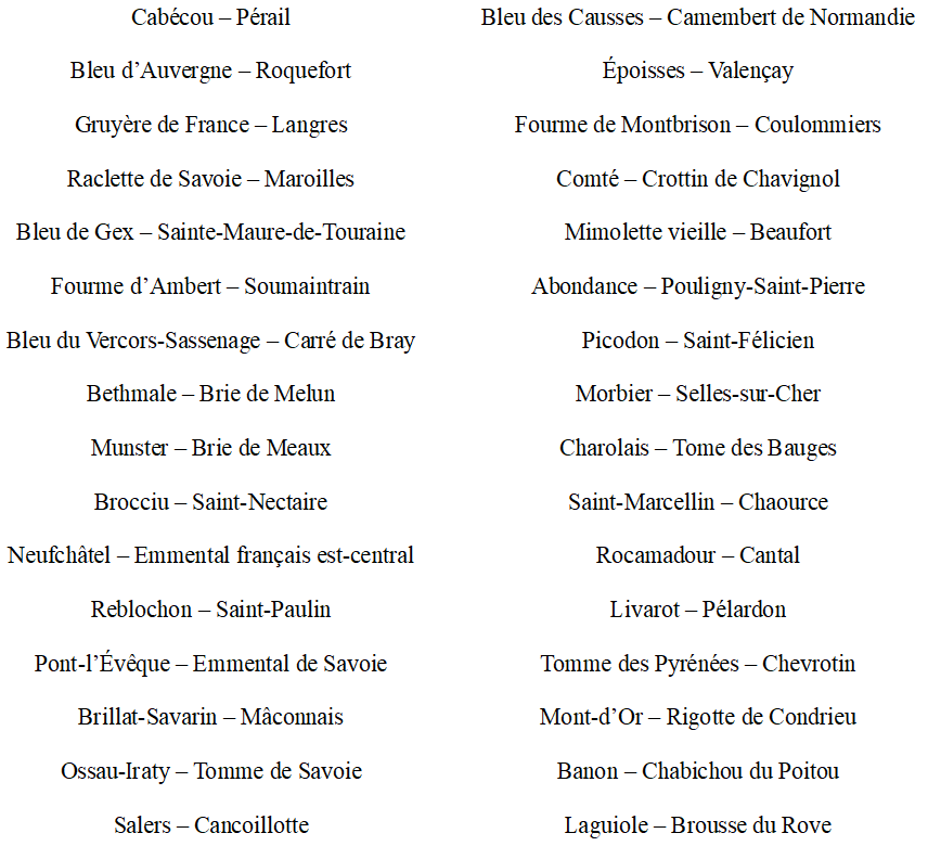 On commence sans plus attendre par les 32e de finale, le tirage au sort a été effectué hier par Me Enfoiros et dont voici le résultat.