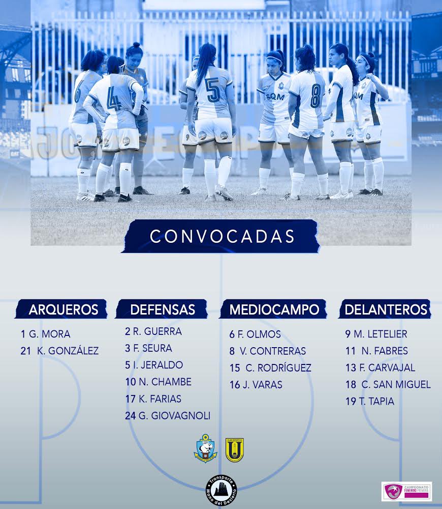 ClubAntofagasta's tweet photo. Lista de #ConvocadasManosDelDesierto 📋
Ellas son #LasPumas citadas por Aldo Chanampa para enfrentar a @FutbolUdeC ✊🏻
#CDA #VamosCDA #CDAUDC https://t.co/uGlh83ffwC