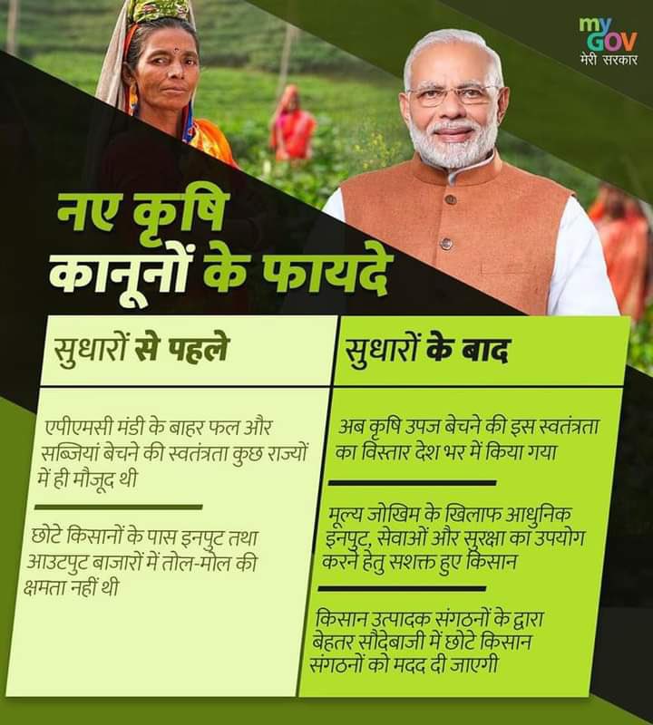 akhileshsonibjp's tweet photo. नए कृषि कानूनों के फायदे .!!
#RealFarmerWithModi #ModiWithFarmers #AatmaNirbharKrishi https://t.co/AN7m5Bd2fd