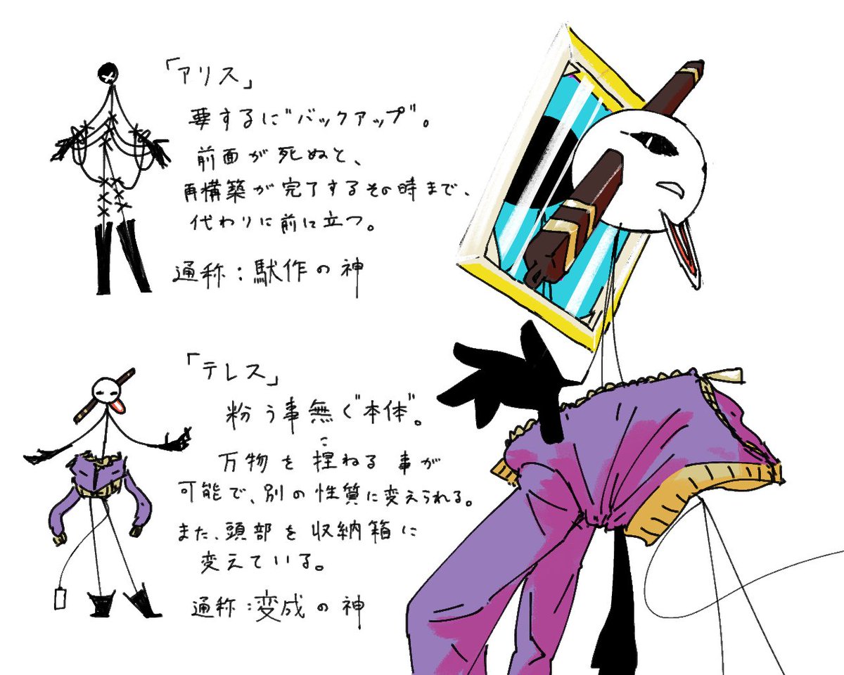 iam_P_more's tweet photo. #円卓の神々
#エンカミキャラシ
よろしくお願いします
至らない点がございましたら検討しますのでお申し付けください https://t.co/knWyQ918cV