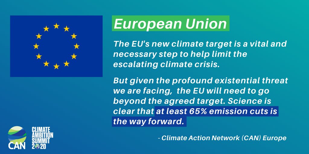 "Given the profound existential threat we are facing, the EU will need to go beyond the agreed target. Science is clear that at least 65% emission cuts is the way forward."- @CANEurope  #ClimateAction    #ClimateAmbitionSummit