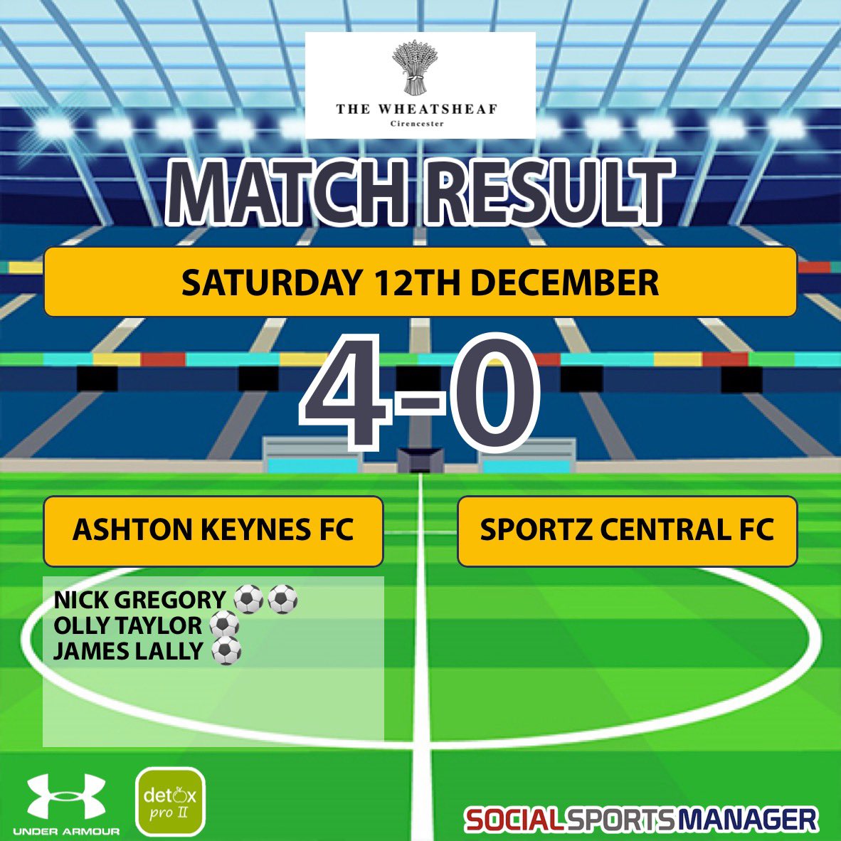 3 wins in a row and unbeaten in 5, starting to get a good run together now.

We face Sportz Central again next week!

AKFC ⬛️⬜️ 
<a href="/sdflswindon/">Swindon&District Community FL.</a>