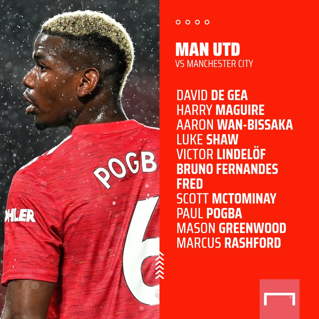 Mu Vs Mc 2020 : Link Live Streaming Liga Inggris Manchester United Vs