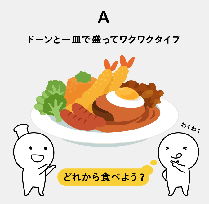 盛り付けは情報の受け取り方も変わってくるので、セール商品ページのように目移りして欲しいならAのようにぎゅっと詰めて、プレゼン資料のように一つずつ伝えたいなら余白多めのB、お皿をページだと思うとちょっとイメージしやすいかも。 