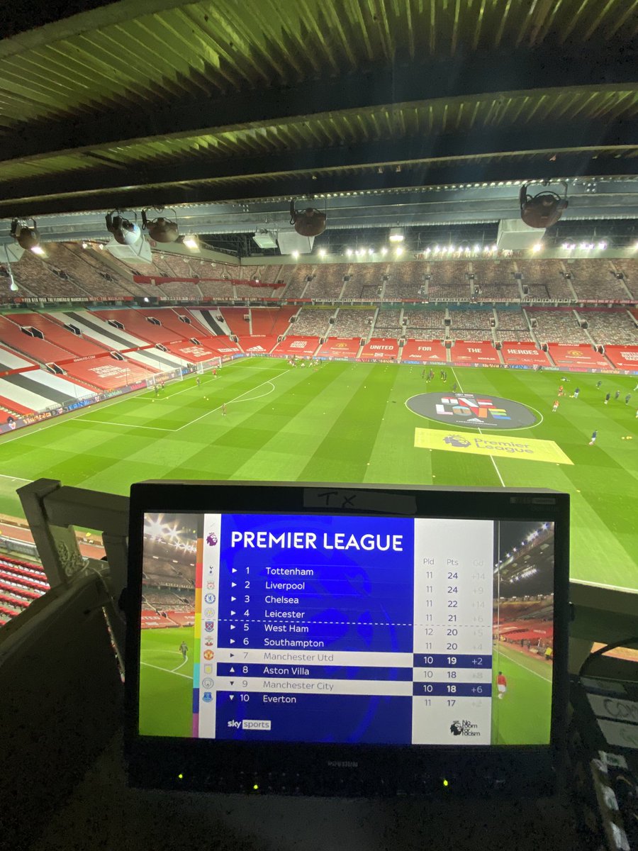 Gary Neville tweet media